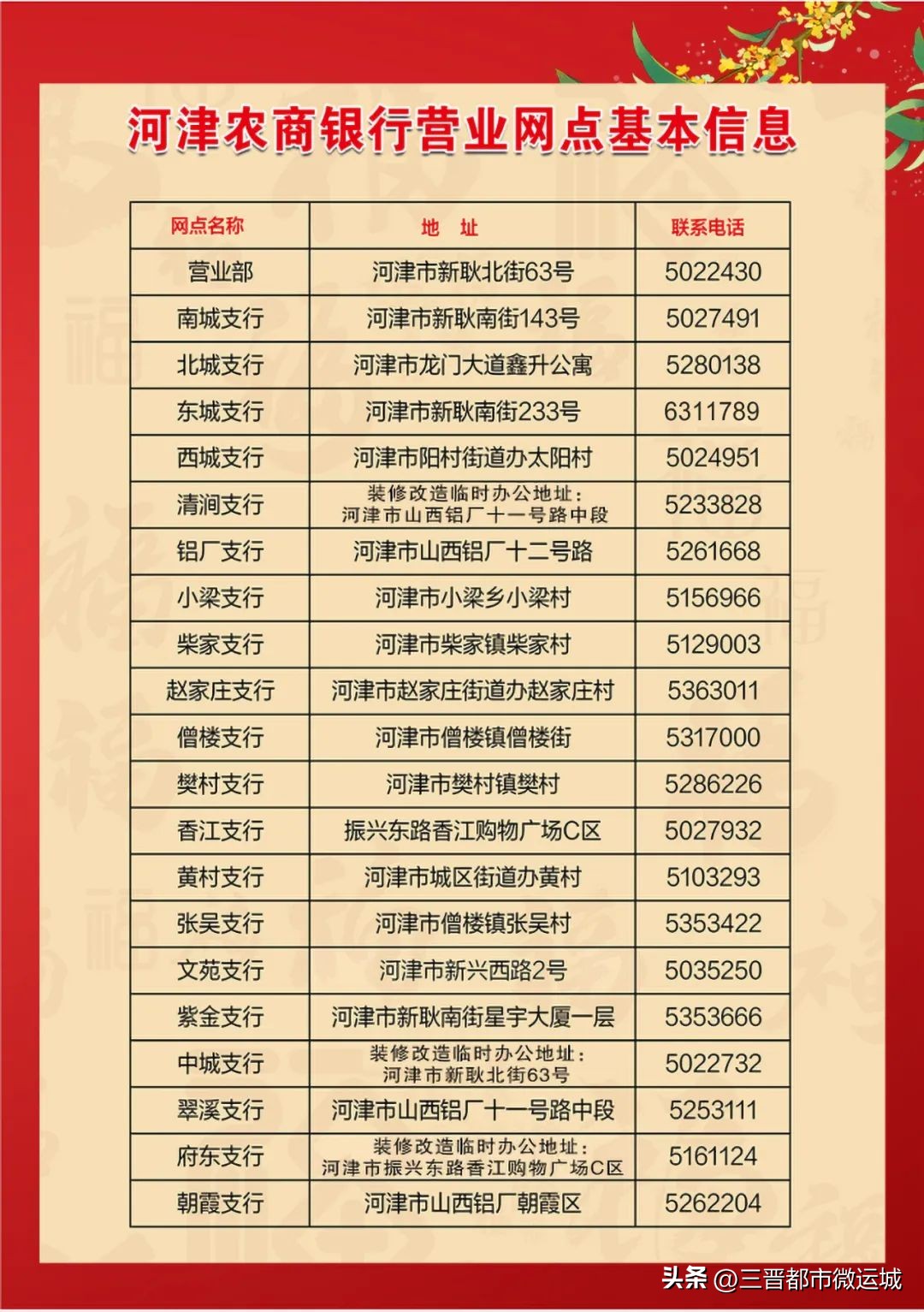 农商银行存款利率表2022最新利率（农业行利率2020存款利率表）