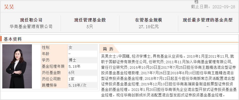 最牛基金经理前十名股票型（最牛基金经理前十名股票型号是多少）