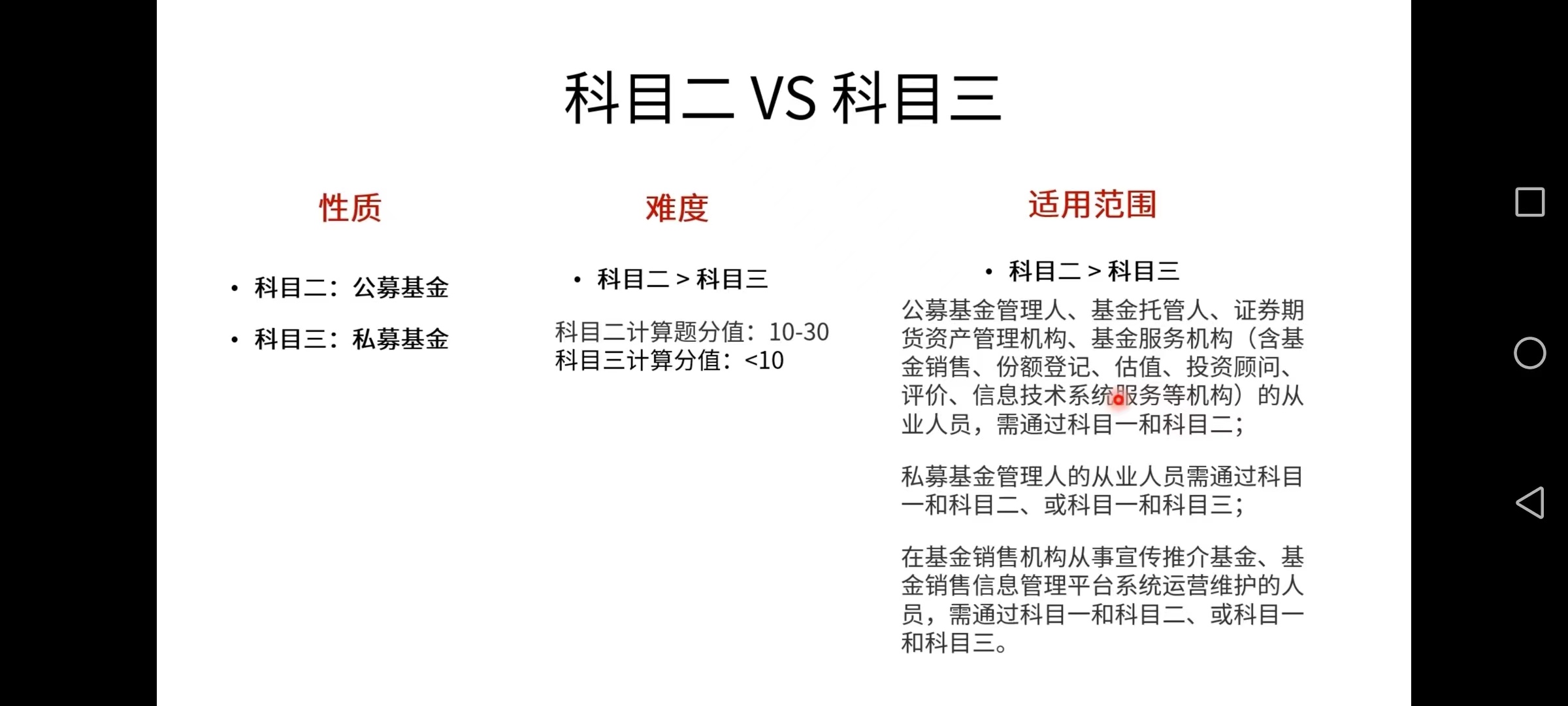 基金从业资格科目要考几门才能过（基金从业资格考试必须过几门）