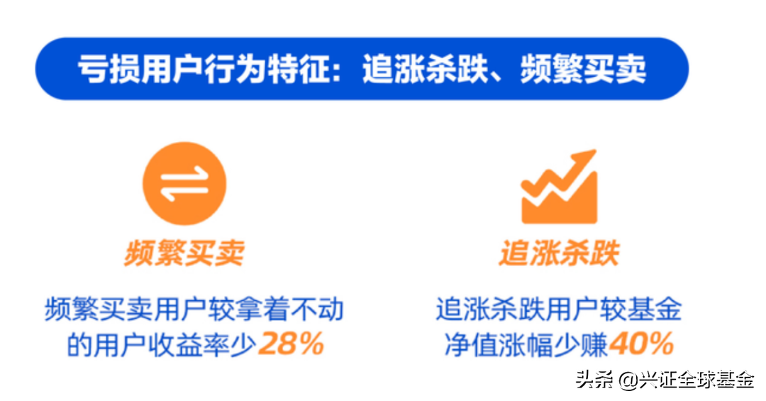 基金基础知识pdf（基金基础知识入门）