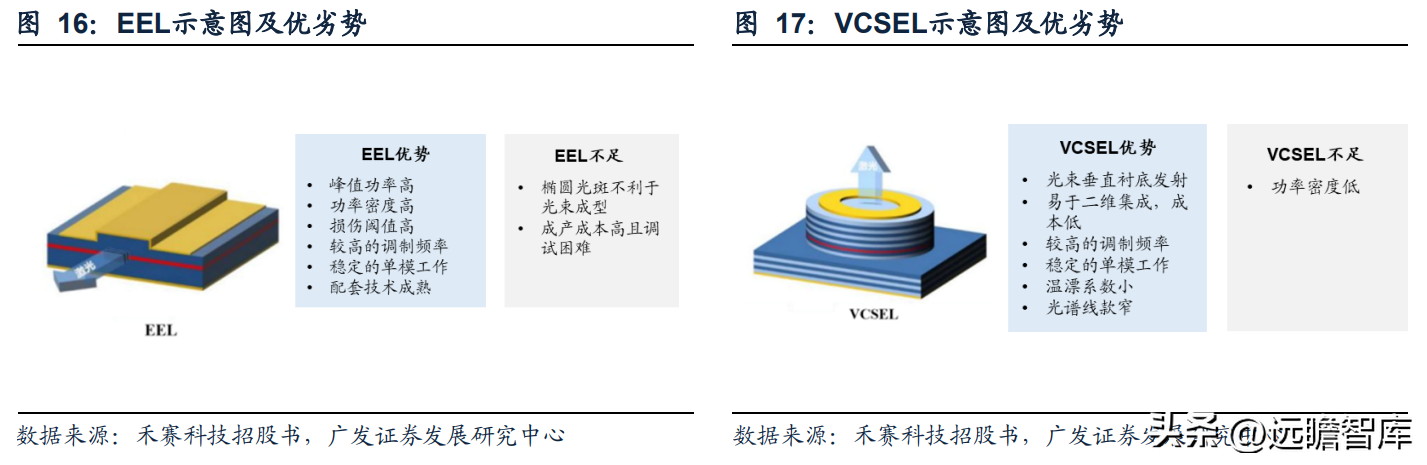 半导体芯片股票有哪些龙头股（半导体股票有哪些龙头股份）