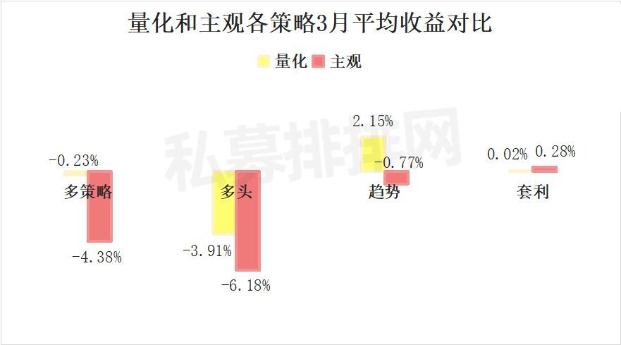 国内排名前三的量化基金（量化基金排行榜）