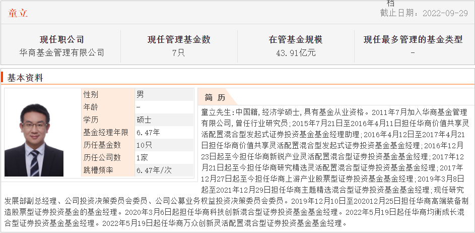 最牛基金经理前十名股票型（最牛基金经理前十名股票型号是多少）