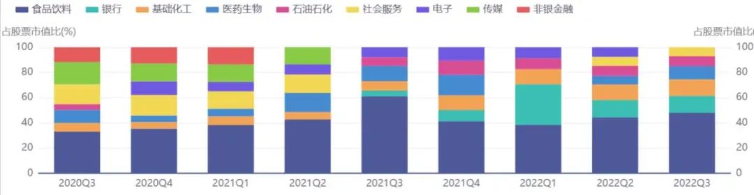 贵州基金从业资格考试时间（基金从业贵阳在哪考）