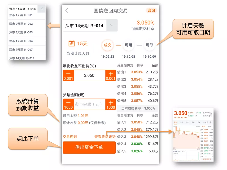 蜻蜓点金（蜻蜓点金app官网下载中信建投）