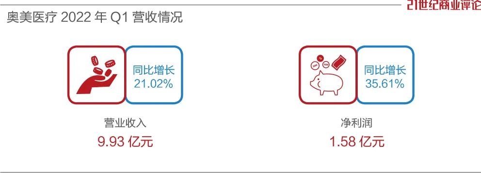 奥美口罩（奥美口罩质量好吗）