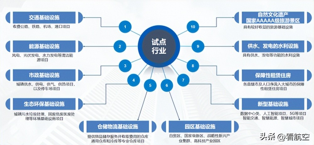 基金从业资格考试时间2020年（基金从业人员资格考试2020报名时间）