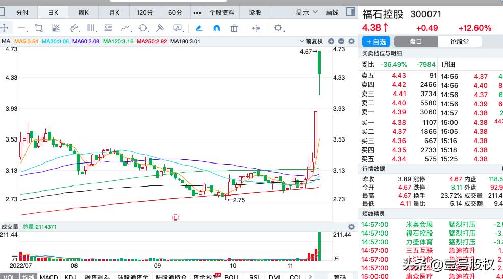 a股排名前十的股票（a股排行榜）