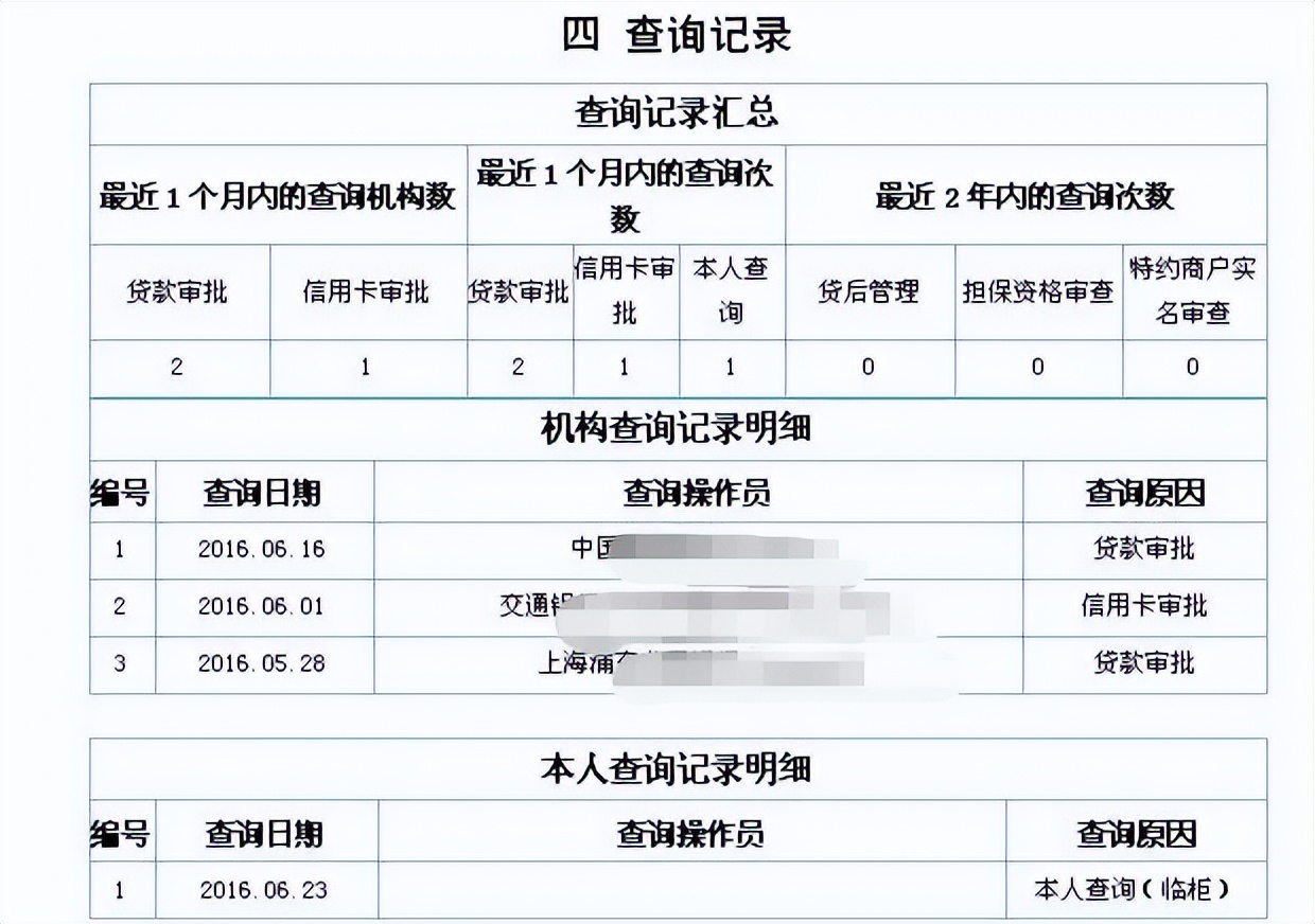 怎么看征信（怎么看征信查询次数）