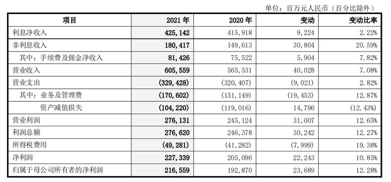 中国银行年利率（中国银行年利率死期）