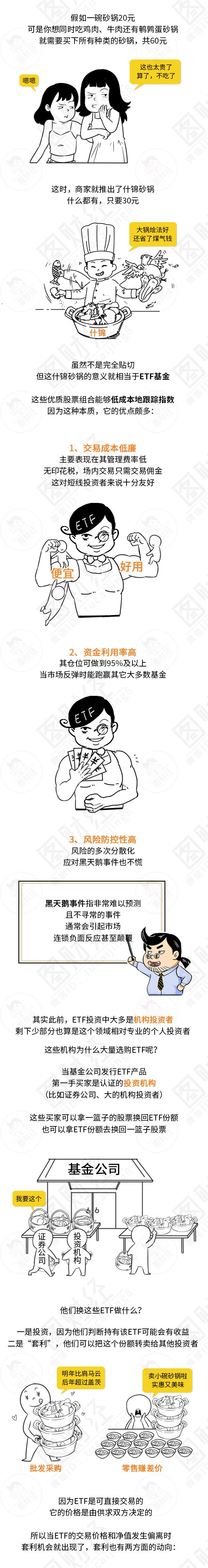 基金etf怎么样（ETF基金那个好）