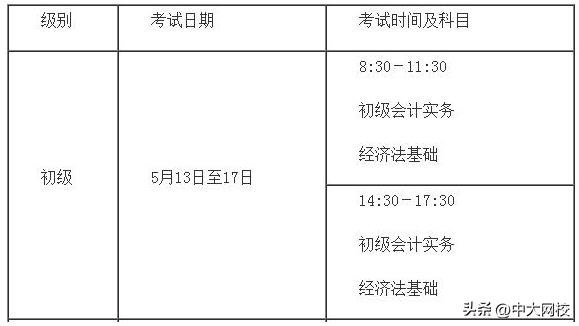 2023初级会计报名考试官网（201年初级会计报名）