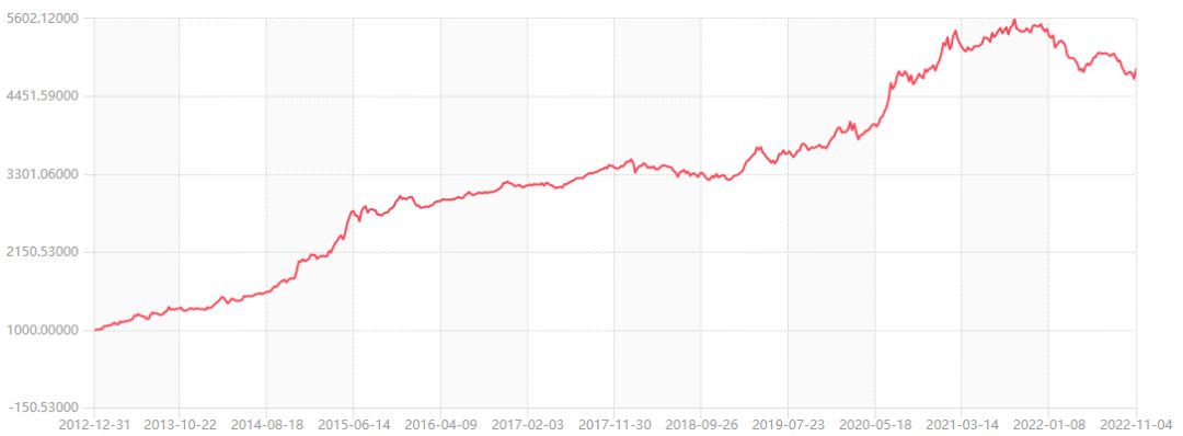 国内著名的私募基金（中国最著名的私募基金）