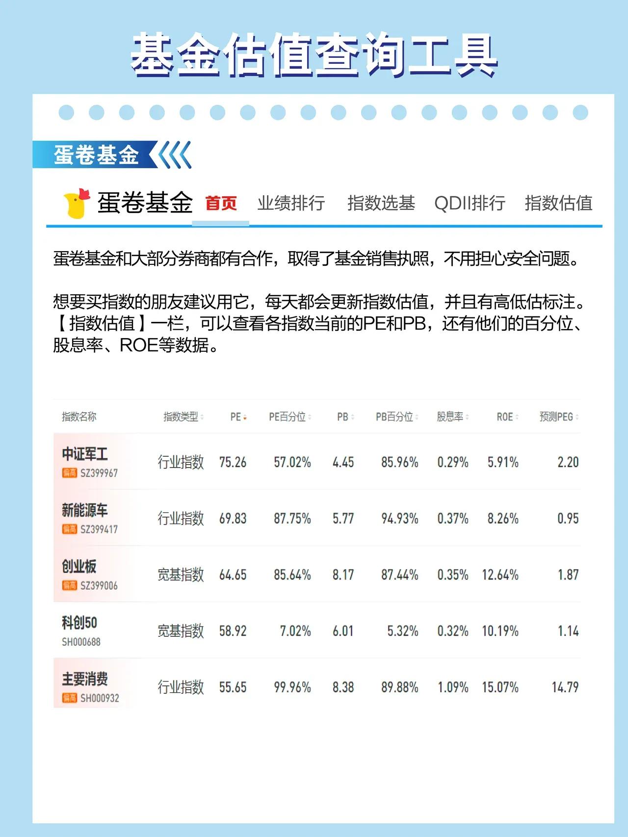 基金入门基础知识免费下载（基金基础知识入门术语）