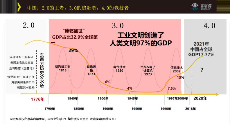 基金从业资格官网准考证打印（基金从业资格证官网准考证打印）