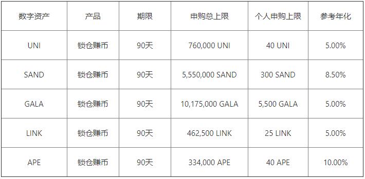 欧易app_ok虚拟币交易所下载安装v6.1.282