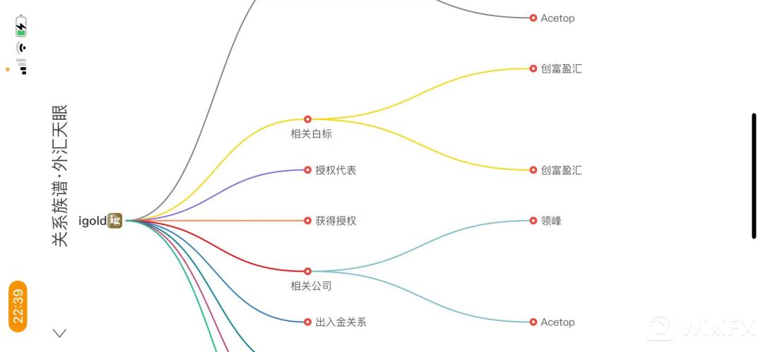 创富盈汇贵金属app（创富盈汇贵金属行情）