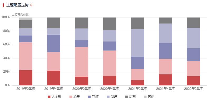 买基金买什么好一点（买基金买什么好一点呢）