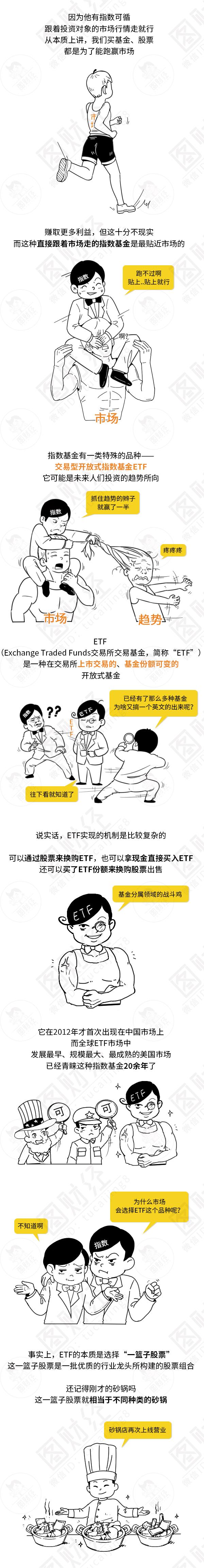 基金etf怎么样（ETF基金那个好）