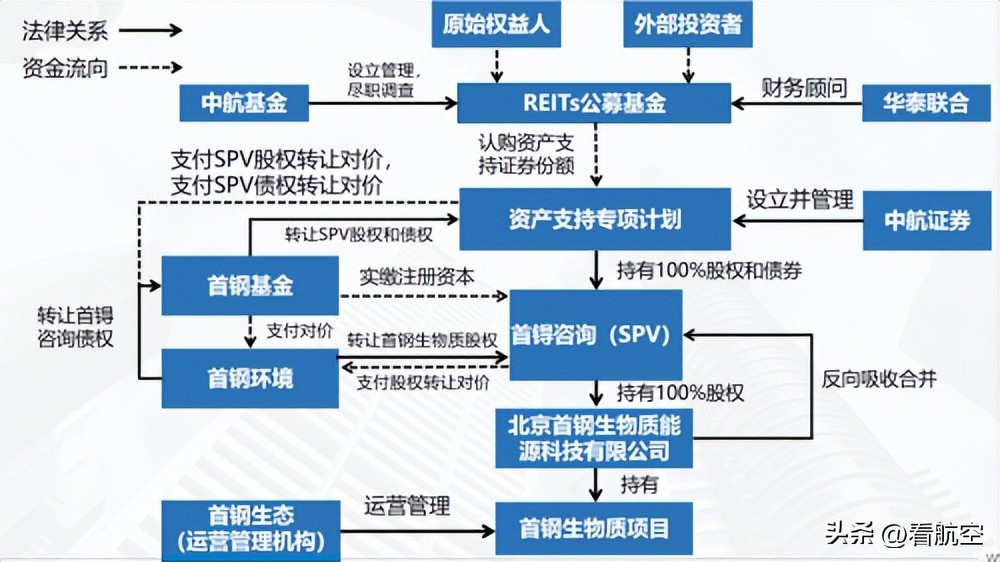 基金从业资格考试时间2020年（基金从业人员资格考试2020报名时间）