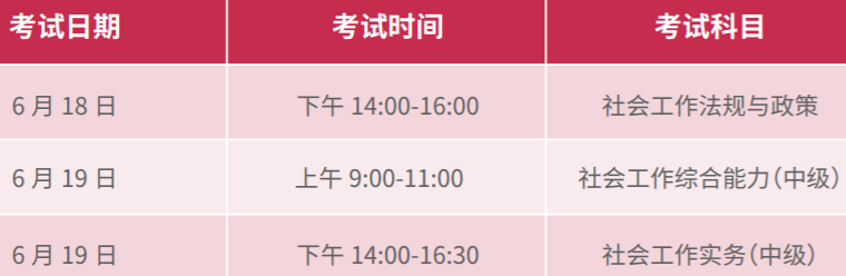 社工证2023年报名时间（2020年社工证考试报名时间）