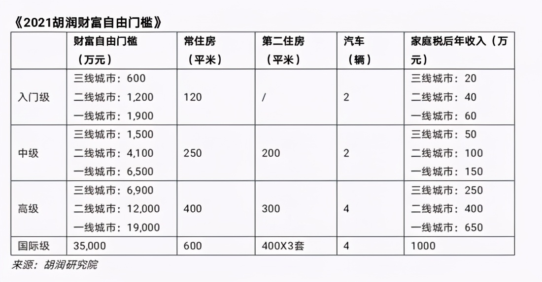 投资理财知识大全（投资理财小知识）