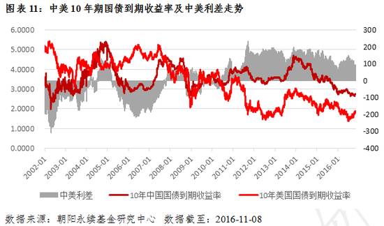 前10大私募基金（最有名的私募基金）