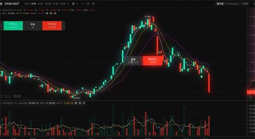 欧意易交易所app官方下载 欧意易交易平台app下载v6.2插图2