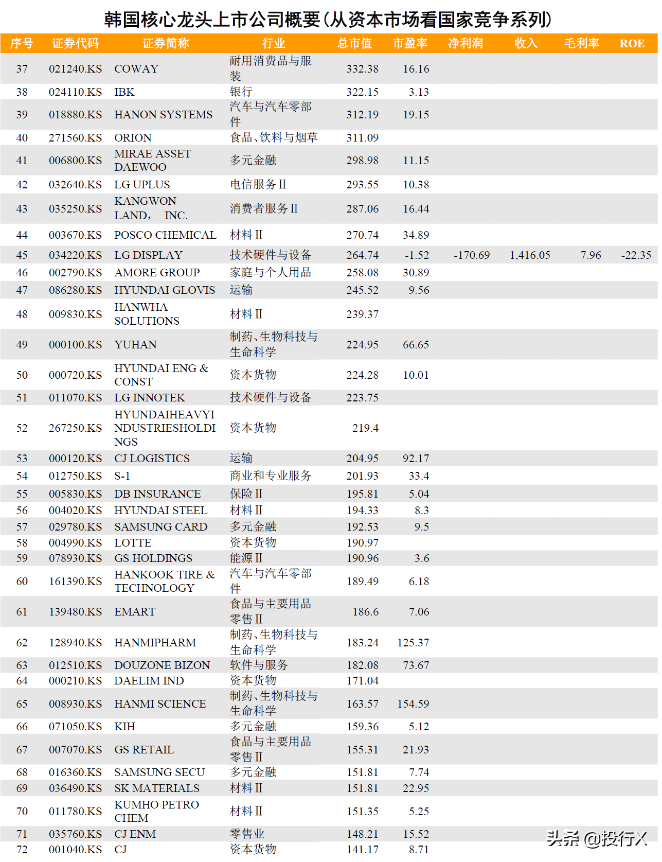 瑞兹基金怎么投资（瑞兹基金怎么投资reits）