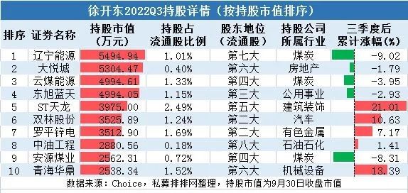 私募排排网董事长（私募排排网成立时间）