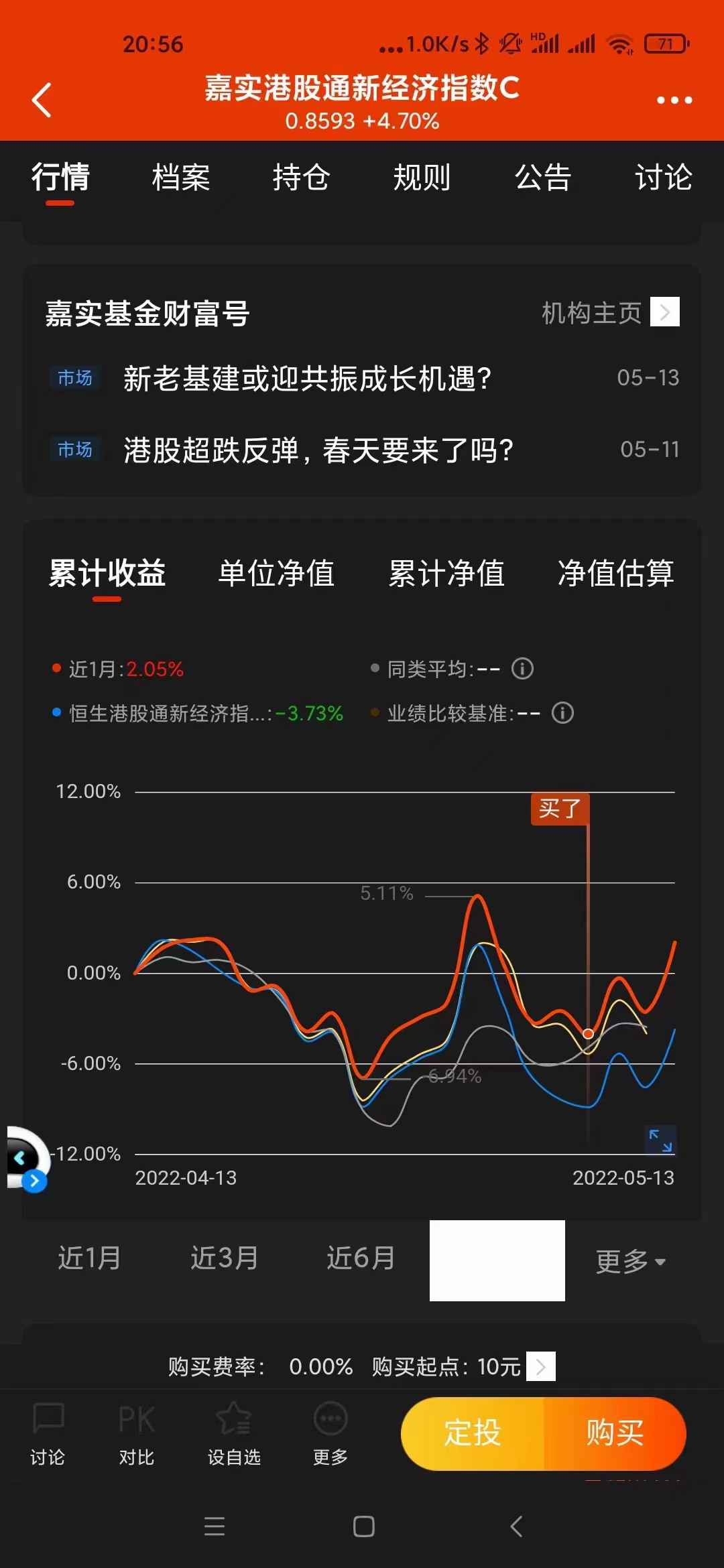 基金怎么自学（基金如何学）