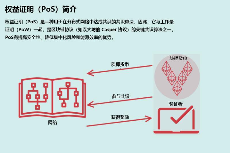 Web3的意识形态一览