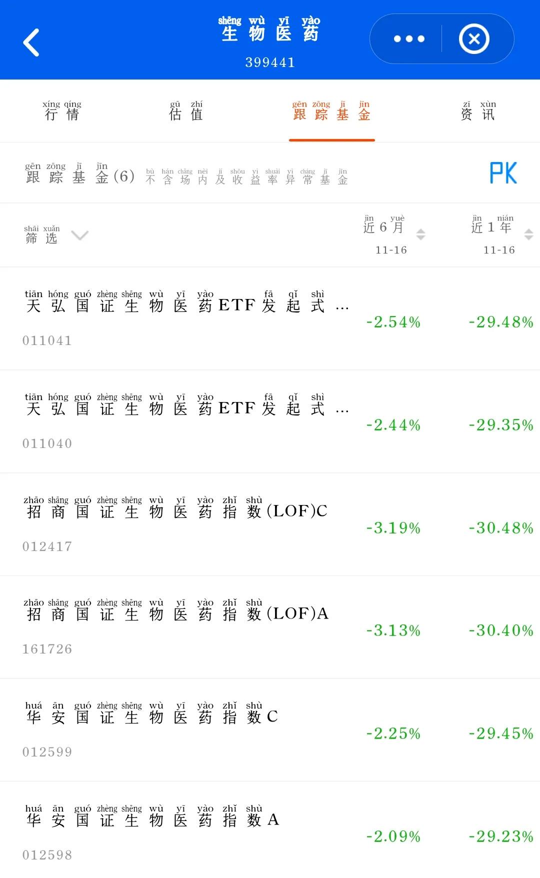 新手买什么指数基金好点（新手买指数基金买啥样的）