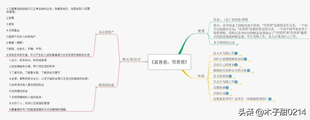 理财知识入门基础知识讲座（理财知识入门基础知识讲座视频）