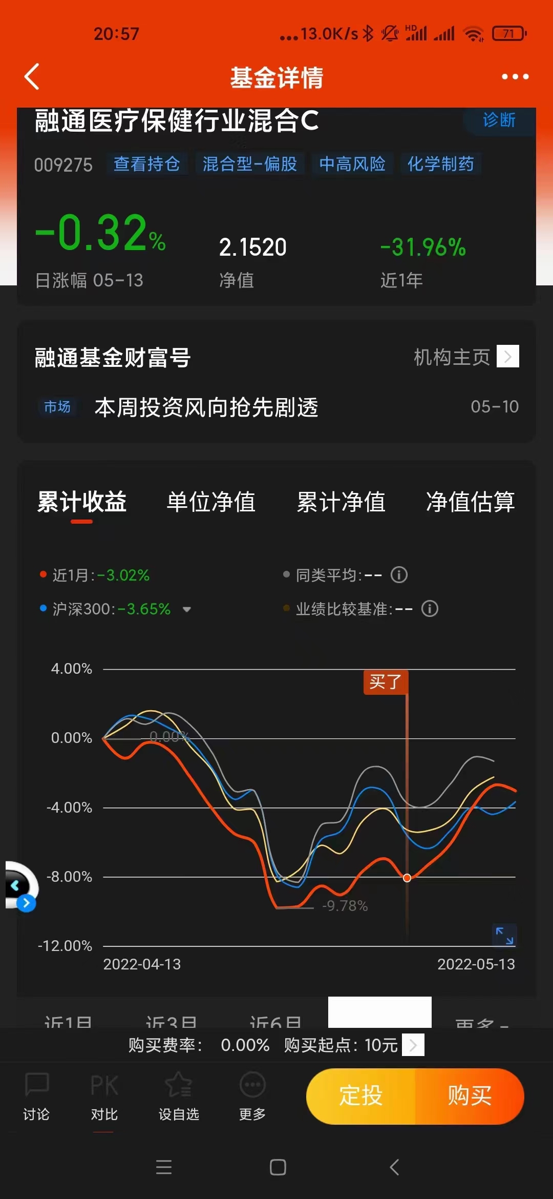 基金怎么自学（基金如何学）