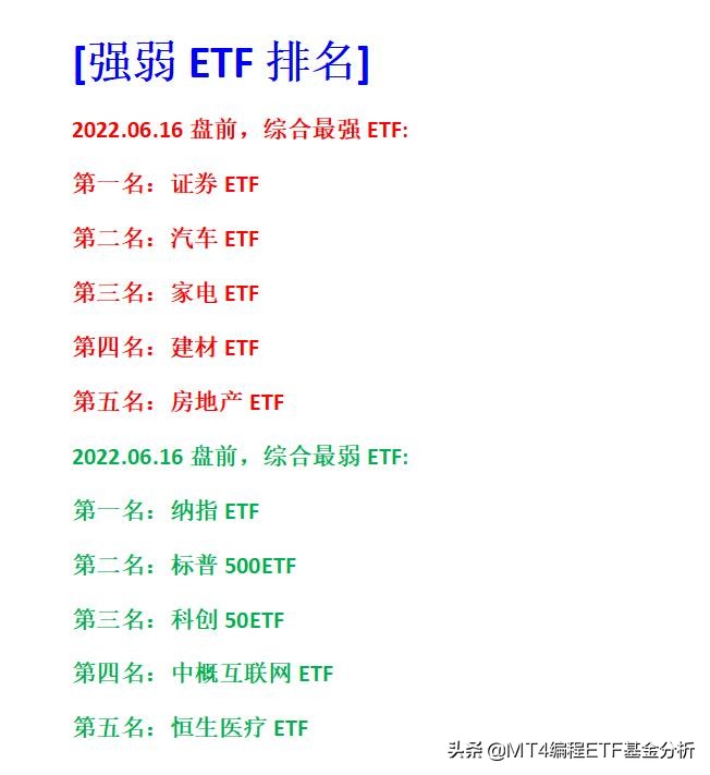 ETF十大基金排名