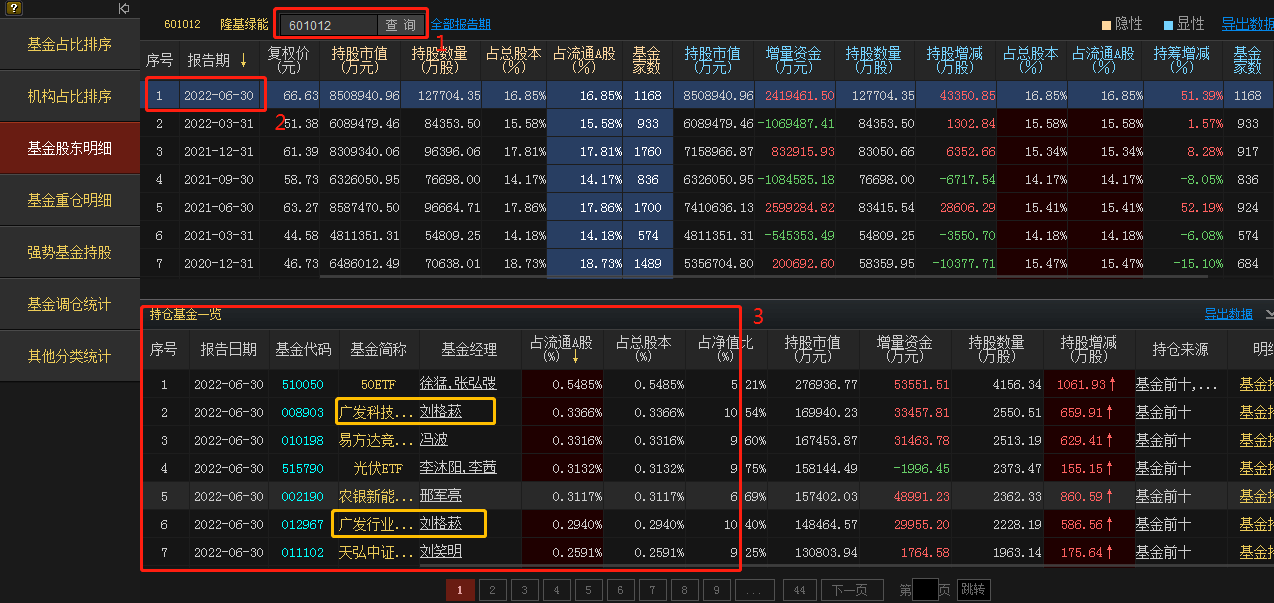 私募基金代码怎么查询的（私募基金编号如何查询）