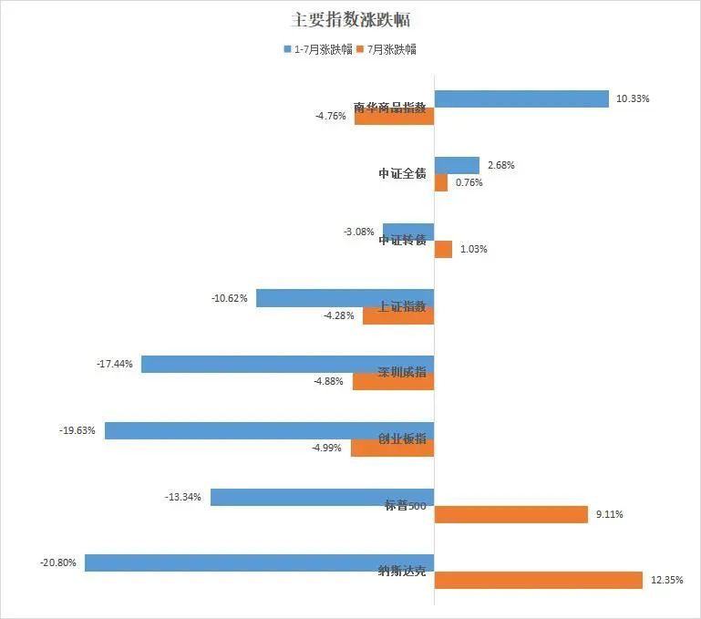 中国私募基金会排名（全国私募基金排名）