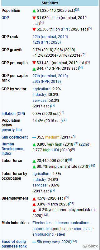 瑞兹基金怎么投资（瑞兹基金怎么投资reits）