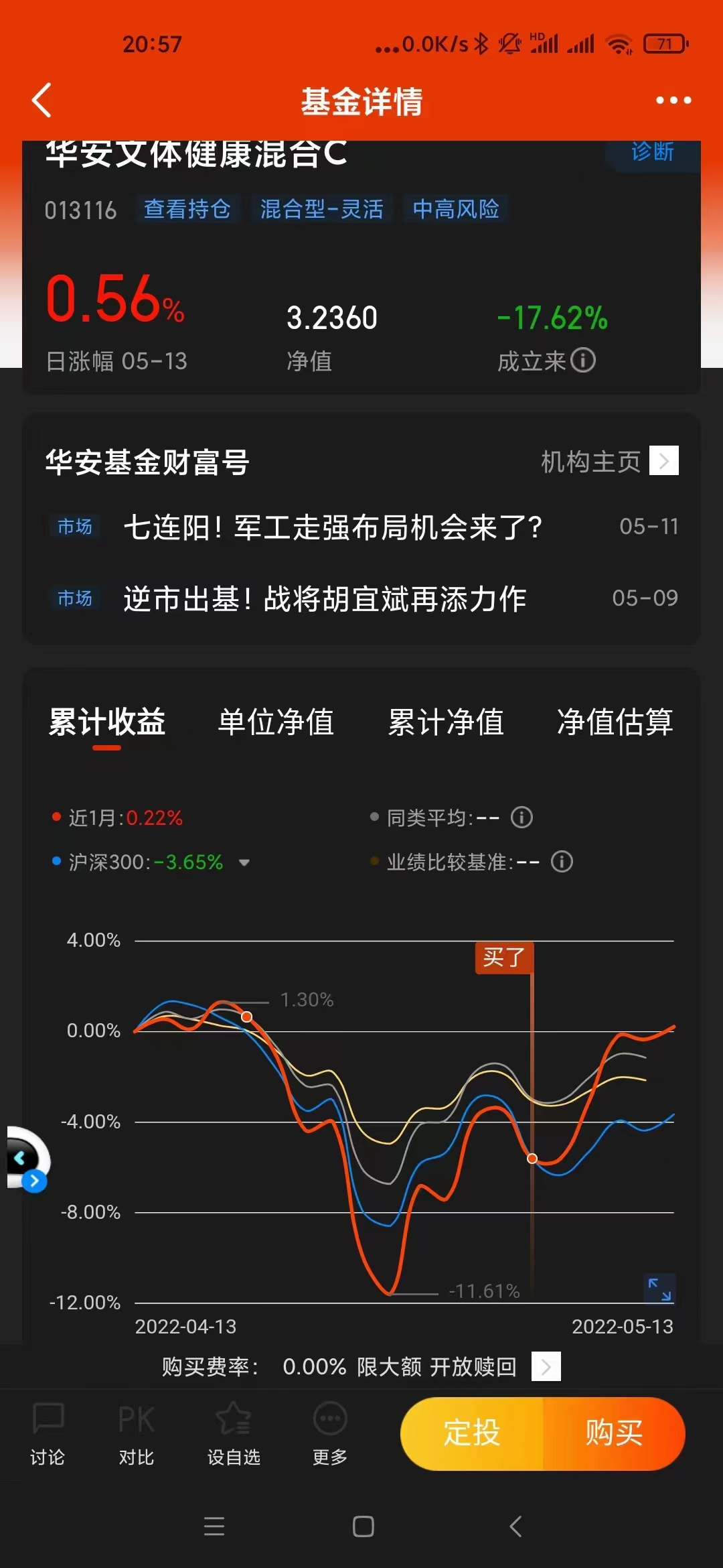 基金怎么自学（基金如何学）