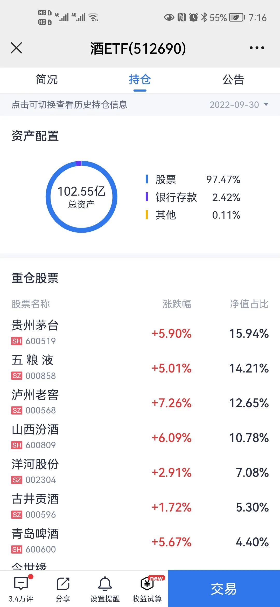 怎样才能做基金经理（怎样才能做基金经理人）