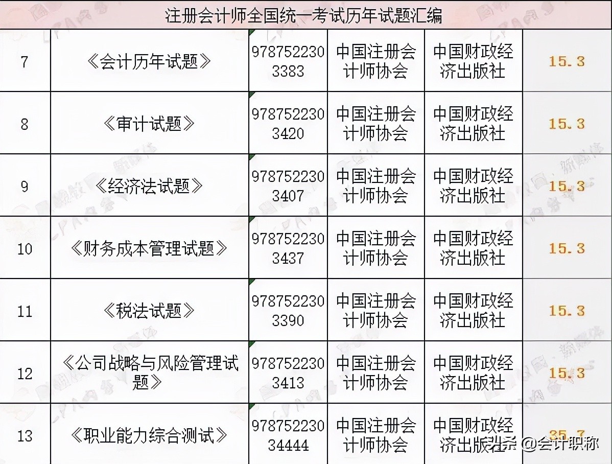 cpa学费多少钱（cpa学费多少钱17000）