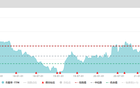 什么样的基金是宽基指数基金（宽基指数基金和窄基指数基金的区别）