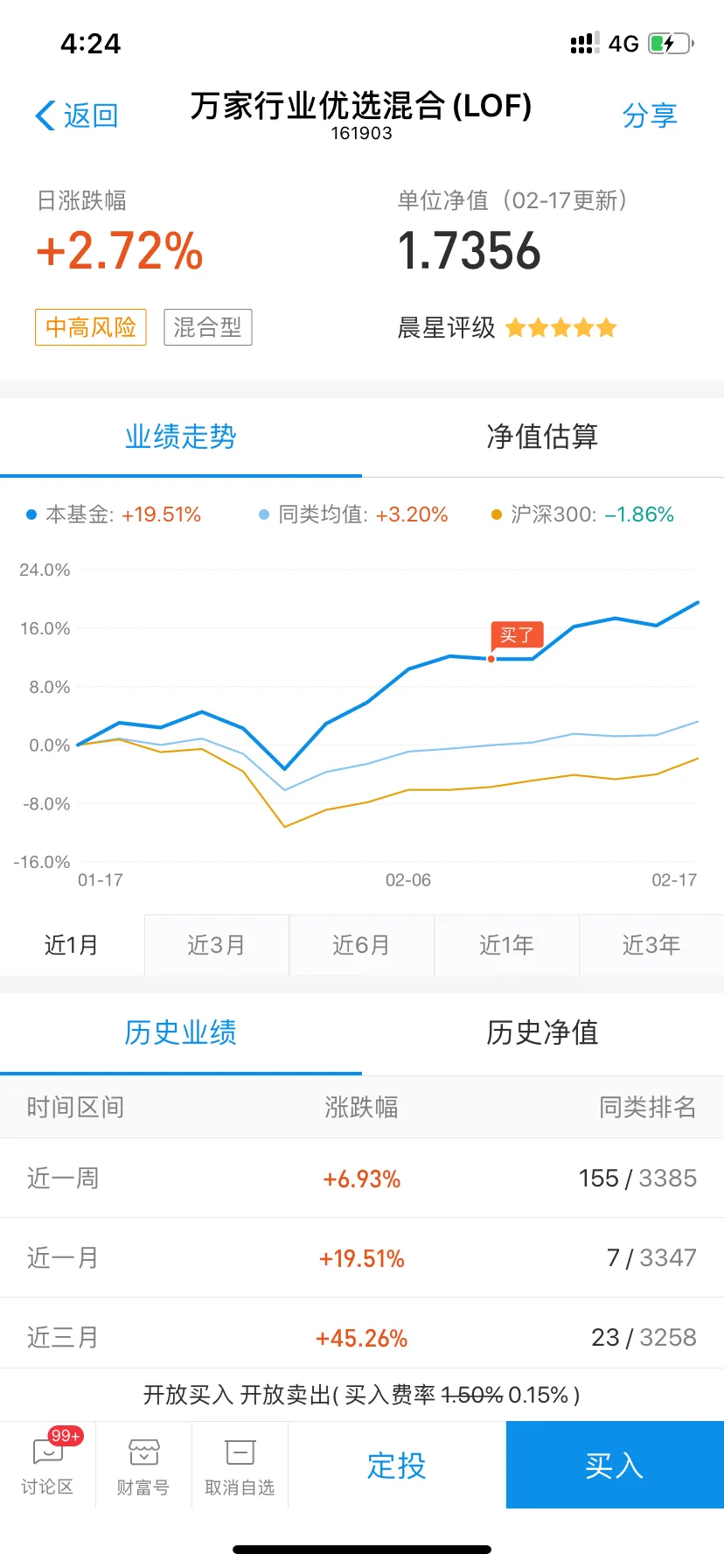 从哪里学基金理财（小白如何学基金理财）