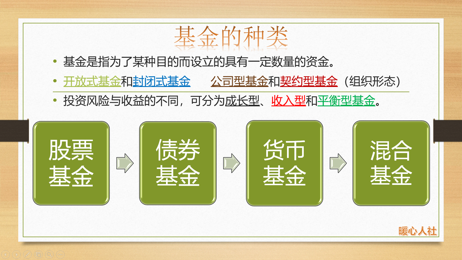 八种理财方式（理财的三种方式）