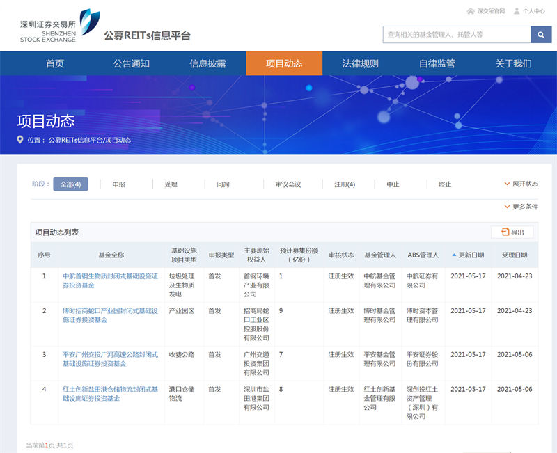 公募reits基金代码（中国公募reits基金代码）