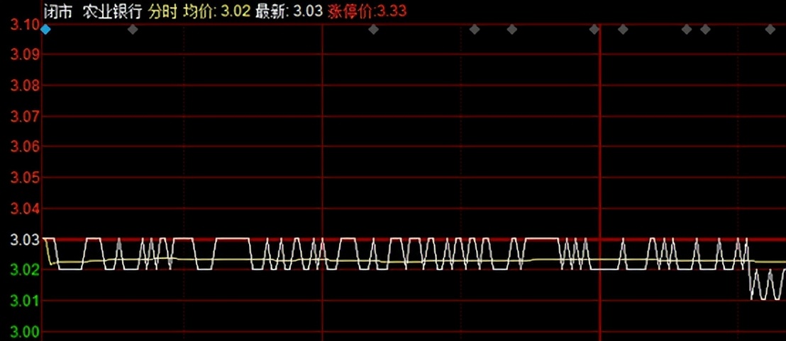 总股本和流通股本的关系（总股本与流通股本）