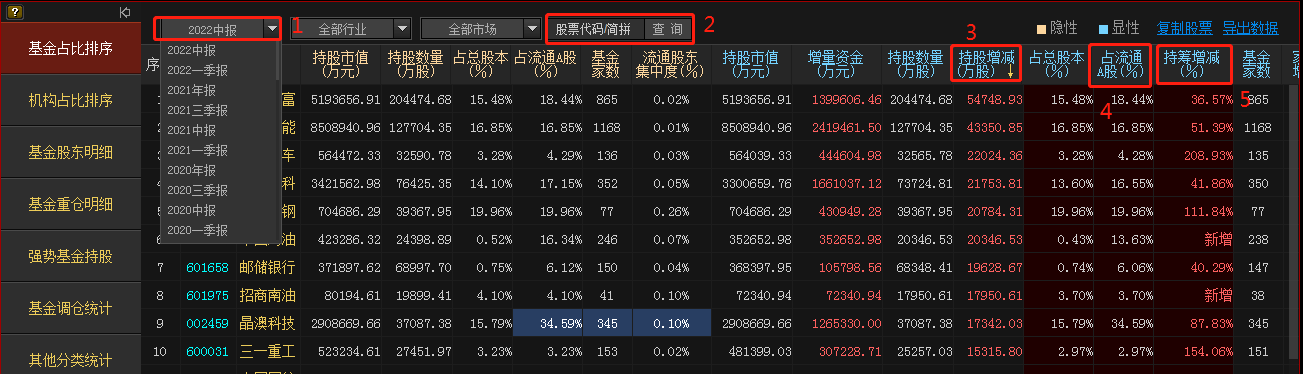 私募基金代码怎么查询的（私募基金编号如何查询）