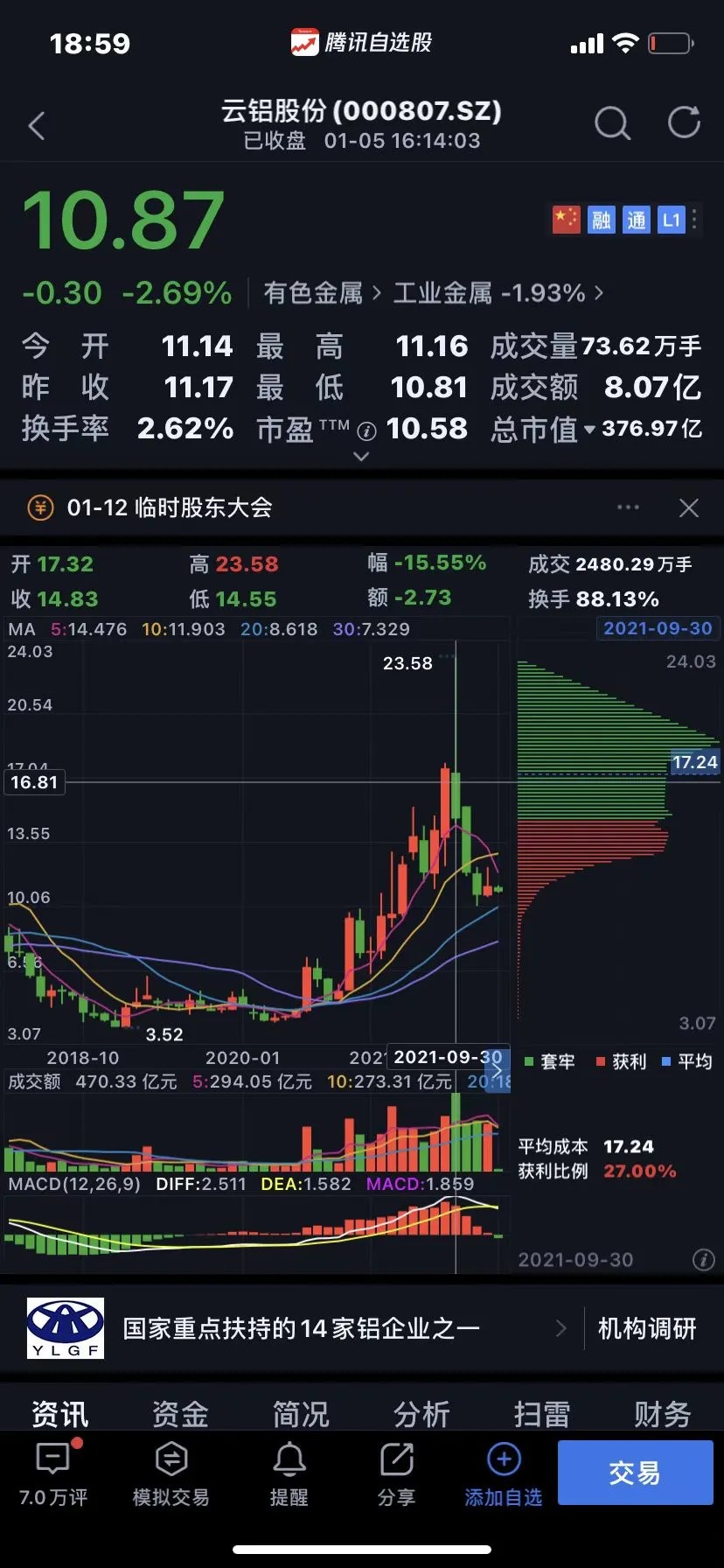 正心谷私募2021（正心谷私募基金收益怎么样）