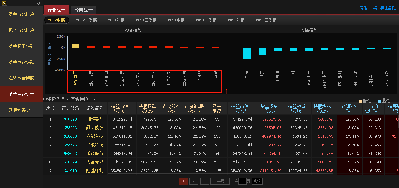 私募基金代码怎么查询的（私募基金编号如何查询）